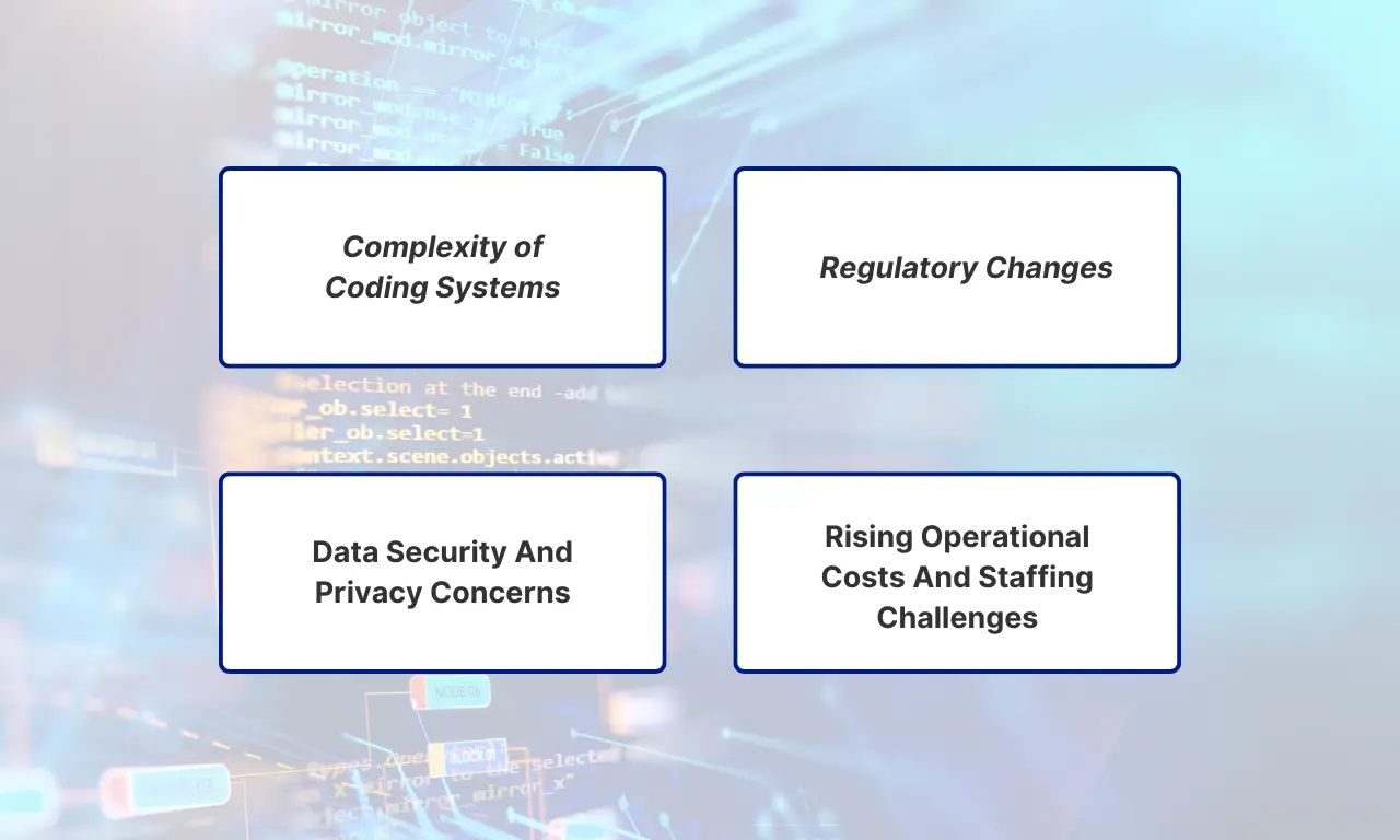 Complexity of Coding Systems